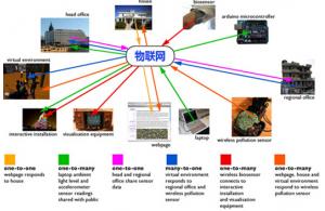 深圳市赛亿科技 以创新物联网解决方案引领行业应用新浪潮