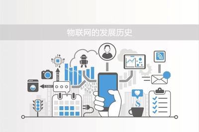 万物互联 物联网的发展历程与应用服务蓝图