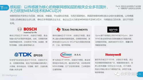 2018中国物联网应用研究报告 从技术驱动迈向服务引领新阶段