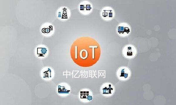 中国移动物联卡激活与使用全流程指南