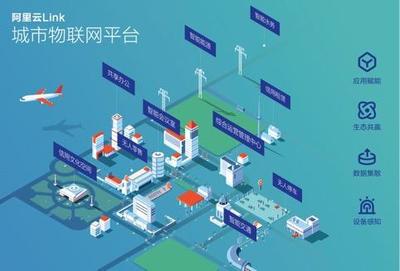 全球四大物联网企业盘点 云服务商如何引领物联网应用服务新浪潮